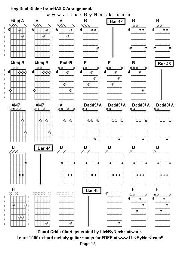 Chord Grids Chart of chord melody fingerstyle guitar song-Hey Soul Sister-Train-BASIC Arrangement,generated by LickByNeck software.